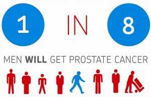 Prostate Cancer